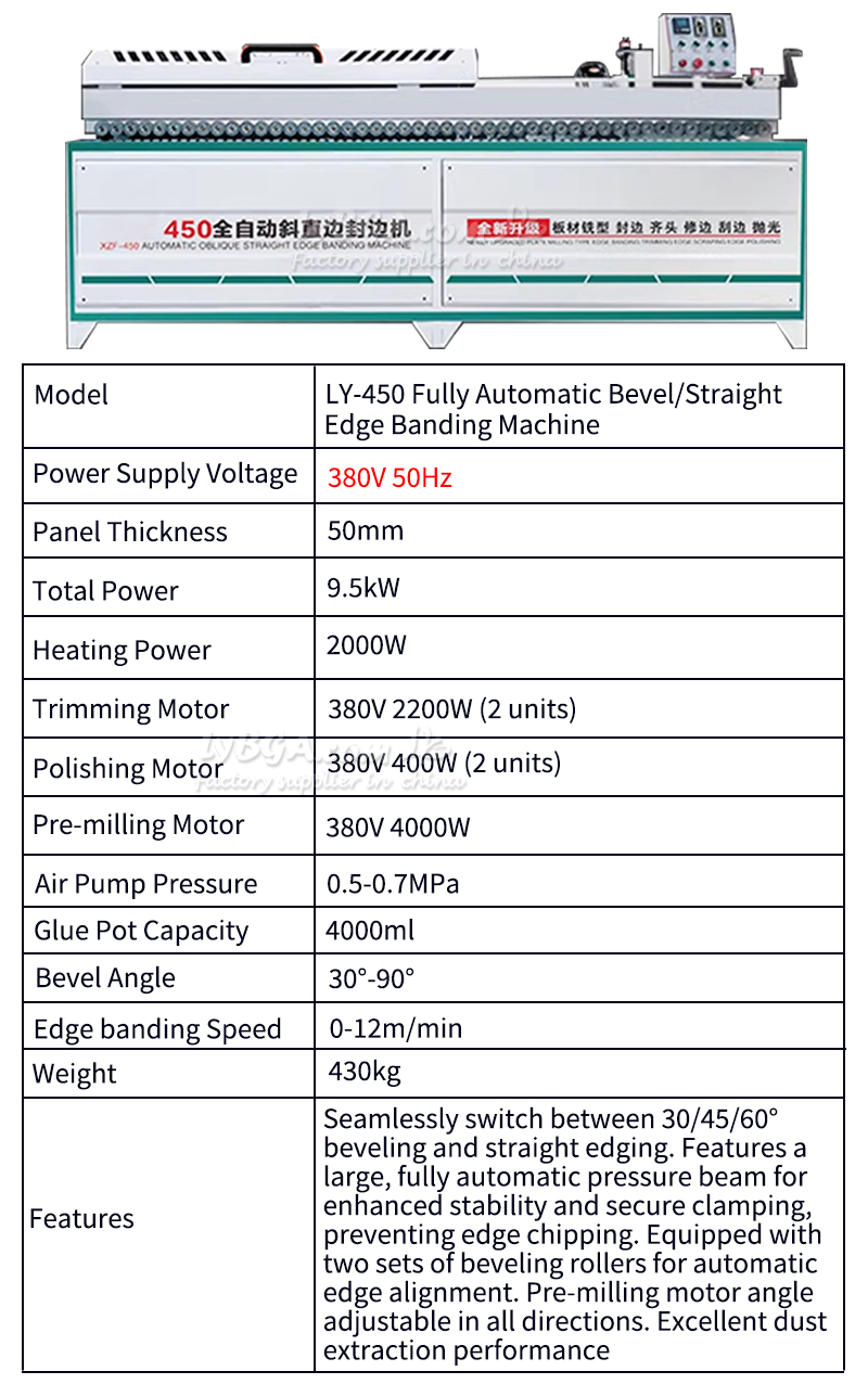 Dual-shape Edge Bander Custom  - Woodworking Equipment recension och pris